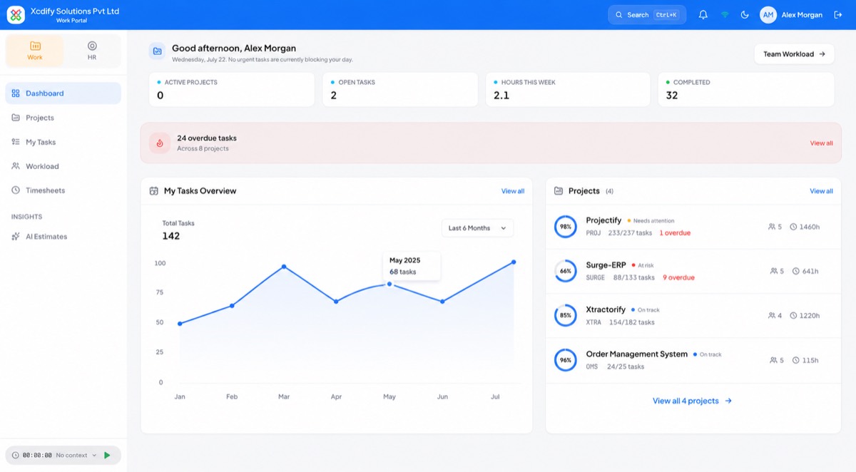 Why Choose TeamPulseIQ - HR Management Dashboard